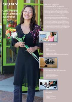 Carte intégrée pour l'affichage dynamique - sedim