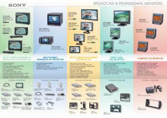 Fiche produit Sony : 79/1193315636779.pdf