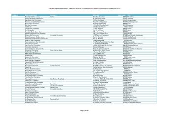 Fiche produit Sony : 94/1237479706394.pdf