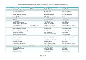 Fiche produit Sony : 32/1237479706432.pdf