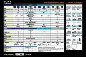 Professional Monitor Line-up Chart Professional Monitor Line - Sony