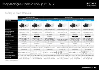 Fiche produit Sony : 22/1237483210422.pdf