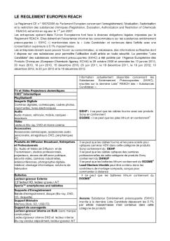 LE REGLEMENT EUROPEN REACH - Sony