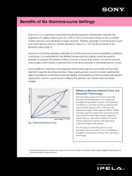 Fiche produit Sony : 03/1240556780903.pdf