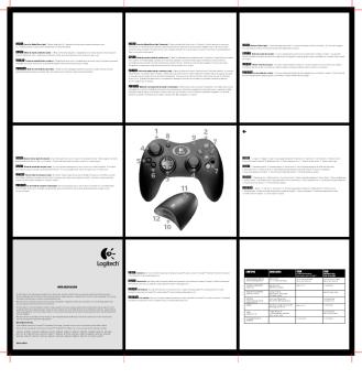 623059-0914 Stingray22.ai