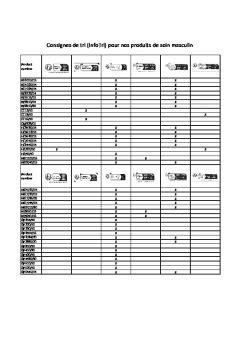 20230713 MG Soin Masculin