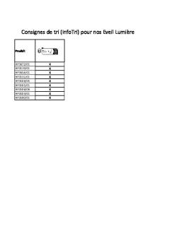 20230713 WUL HSS Bien Etre