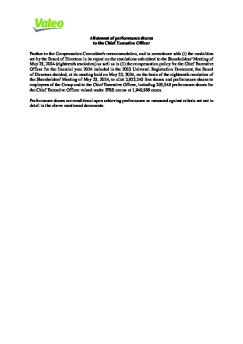 2024 Allotment Of Performance Shares