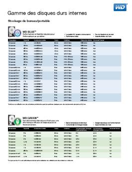 WD Internal Hard Drives Product Overview