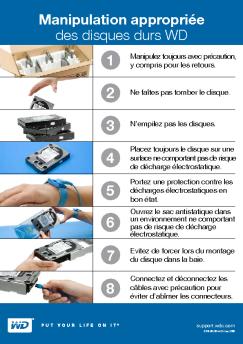 Proper Handling of WD Hard Drives Flyer