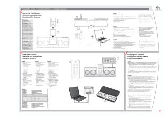Installation Guide • Guide d'Installation • Guía de instalación ...