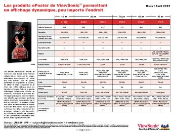 Les produits ePoster de ViewSonicMD permettent un affichage ...