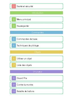1 Santé et sécurité Introduction 2 Menu principal ... - Nintendo