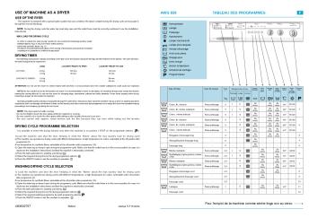 use of machine as a dryer awg 839 tableau des programmes f