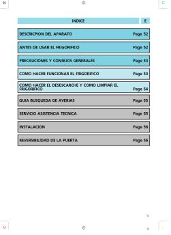 E DESCRICPION DEL APARATO Page 52 ANTES DE ...