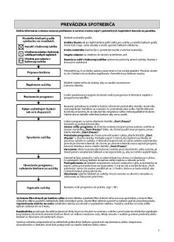 PREVÁDZKA SPOTREBICA