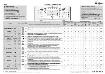 RUS ??????? ???????? 5019 300 00919