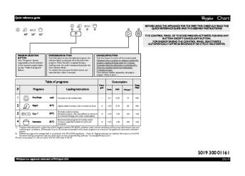 Chart 5019 300 01161 - whirlpool documents