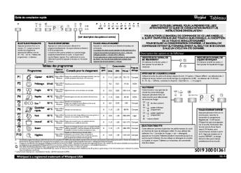 Tableau 5019 300 01361