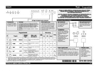 Programblad 5019 300 02435