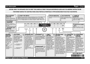 en -1 - whirlpool documents
