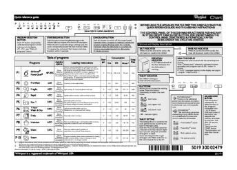 Chart 5019 300 02479 - whirlpool documents