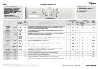 FIN OHJELMATAULUKKO 5019 300 01950