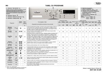 RO TABEL CU PROGRAME 5019 301 01249