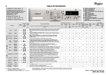 E TABLA DE PROGRAMAS 5019 301 01325