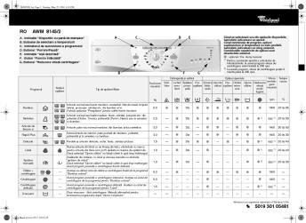 5019 301 05481 AWM 8145/2 RO