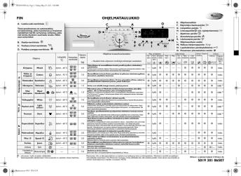 FIN OHJELMATAULUKKO 5019 301 06507