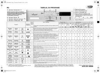 RO TABELUL CU PROGRAME 5019 301 06594