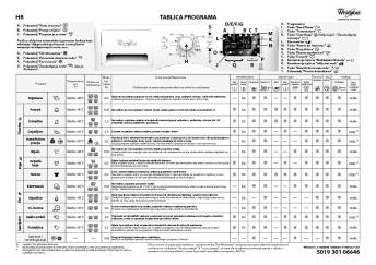 HR TABLICA PROGRAMA 5019 301 06646