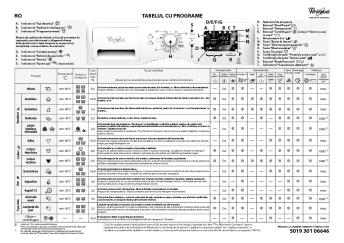 RO TABELUL CU PROGRAME 5019 301 06646