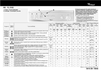 5019 301 10042 FL 5103 RO