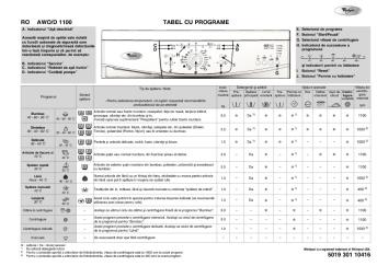 RO AWO/D 1100 5019 301 10416 TABEL CU PROGRAME