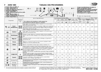 f awm 1000 tableau des programmes 5019 301 15195