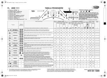 PL AWM 1111 TABELA PROGRAMÓW 5019 301 15269