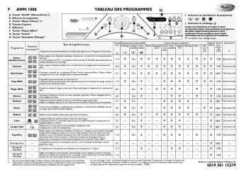 f awm 1008 tableau des programmes 5019 301 15279