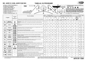 ro awm 9110 bs tabelul cu programe 5019 301 15281