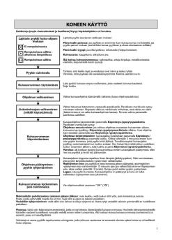 KONEEN KÄYTTÖ