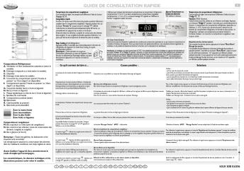 GUIDE DE CONSULTATION RAPIDE