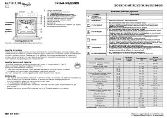 AKP 311/03 ????? ???????