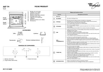 akp 236 fiche produit