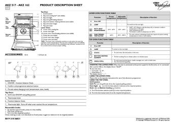 AKZ 517 - AKZ 162 PRODUCT DESCRIPTION SHEET