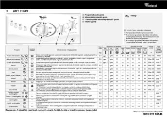5019 312 10149 AWT 5108/4 H
