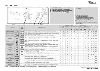 RO AWT 2205 5019 312 10356