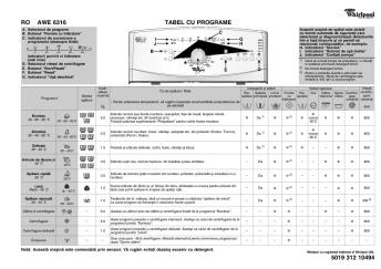 RO AWE 6316 5019 312 10494 TABEL CU PROGRAME