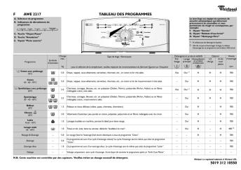 501931210550F.pdfDOWNLOAD