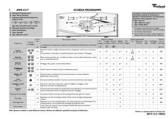 I AWE 6317 5019 312 10553 SCHEDA PROGRAMMI